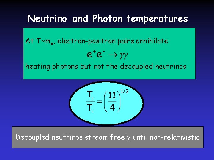 Neutrino and Photon temperatures At T~me, electron-positron pairs annihilate heating photons but not the