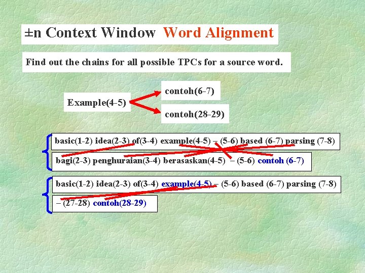 ±n Context Window Word Alignment Find out the chains for all possible TPCs for