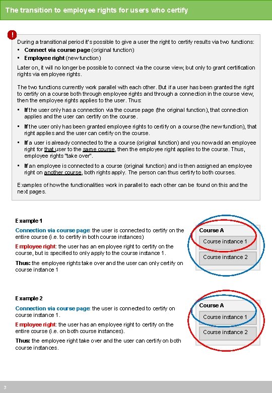 The transition to employee rights for users who certify ! During a transitional period