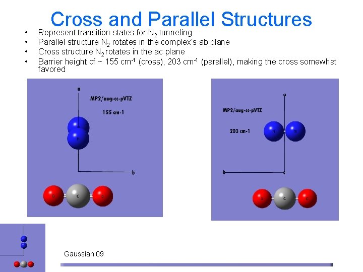  • • Cross and Parallel Structures Represent transition states for N 2 tunneling