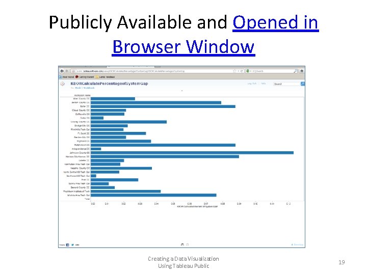 Publicly Available and Opened in Browser Window Creating a Data Visualization Using Tableau Public Publicly Available and Opened in Browser Window Creating a Data Visualization Using Tableau Public