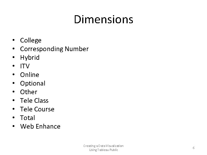 Dimensions • • • College Corresponding Number Hybrid ITV Online Optional Other Tele Class Dimensions • • • College Corresponding Number Hybrid ITV Online Optional Other Tele Class