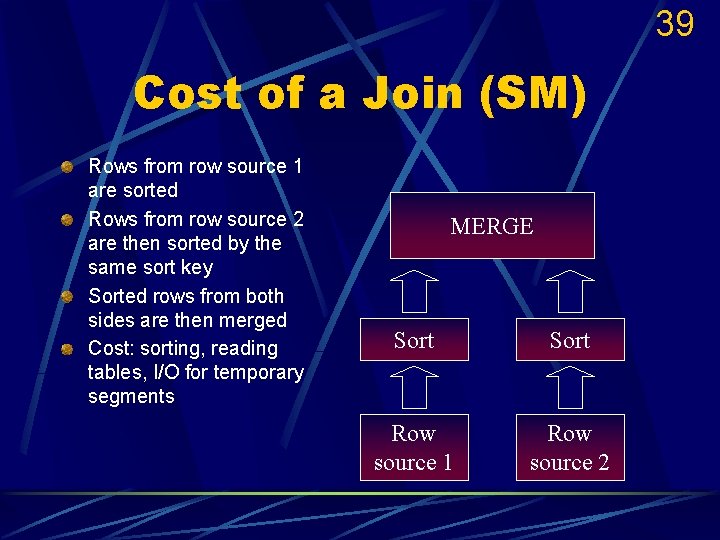 39 Cost of a Join (SM) Rows from row source 1 are sorted Rows