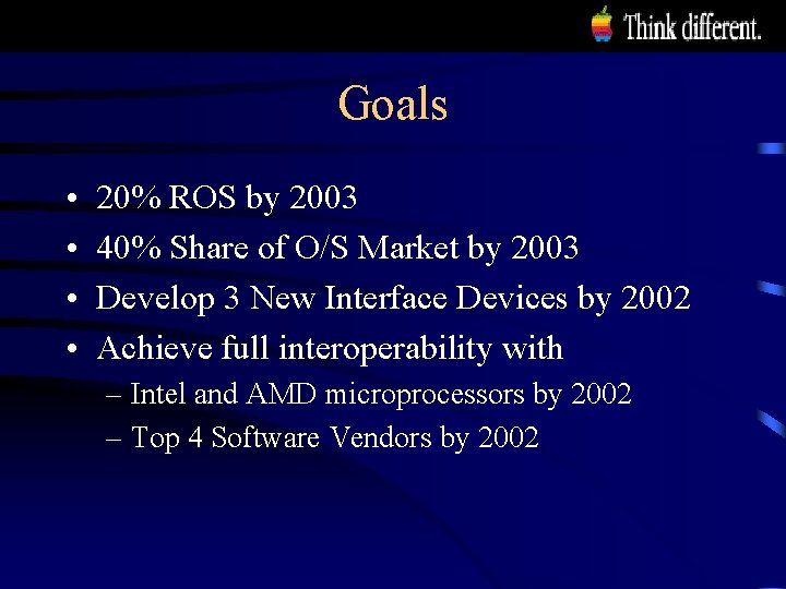 Goals • • 20% ROS by 2003 40% Share of O/S Market by 2003