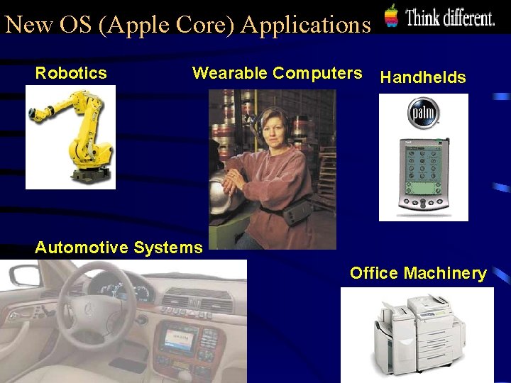 New OS (Apple Core) Applications Robotics Wearable Computers Handhelds Automotive Systems Office Machinery 