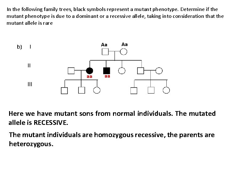 In the following family trees, black symbols represent a mutant phenotype. Determine if the