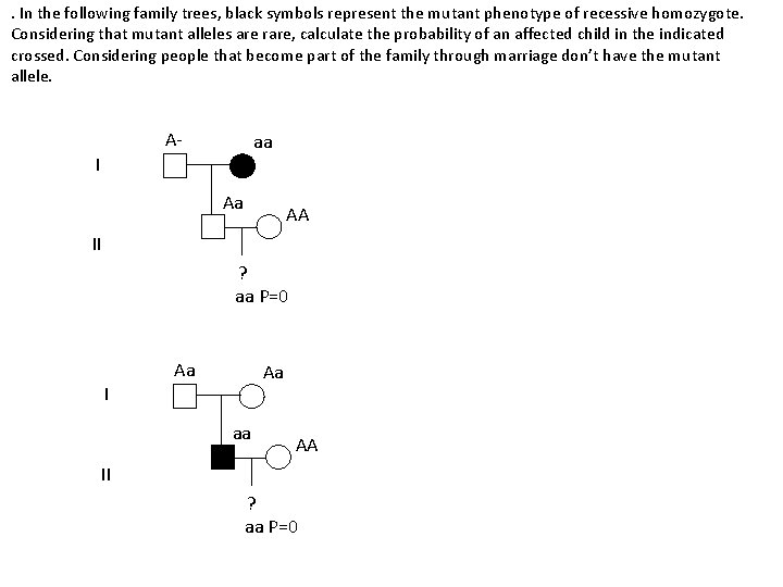 . In the following family trees, black symbols represent the mutant phenotype of recessive