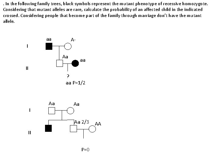 . In the following family trees, black symbols represent the mutant phenotype of recessive