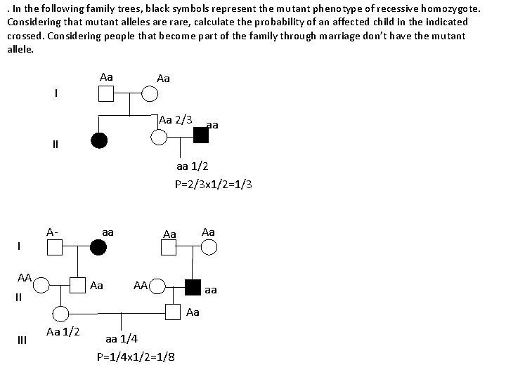. In the following family trees, black symbols represent the mutant phenotype of recessive