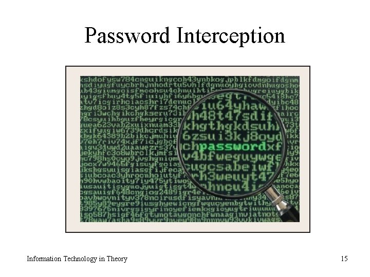 Password Interception Information Technology in Theory 15 