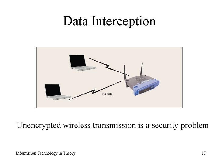 Data Interception Unencrypted wireless transmission is a security problem Information Technology in Theory 17