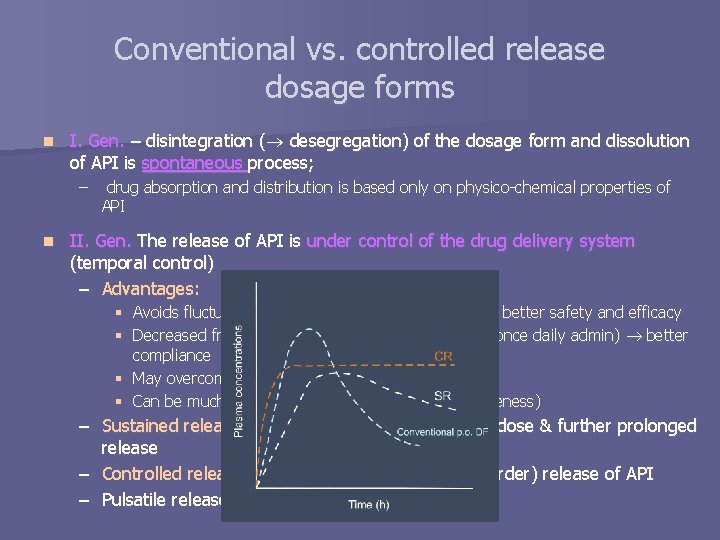 Conventional vs. controlled release dosage forms n I. Gen. – disintegration ( desegregation) of