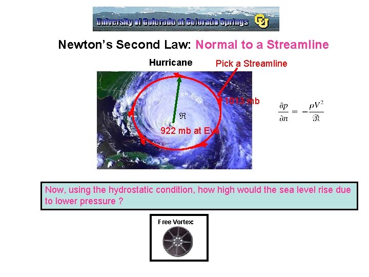 Newton’s Second Law: Normal to a Streamline Hurricane Pick a Streamline 1013 mb 922