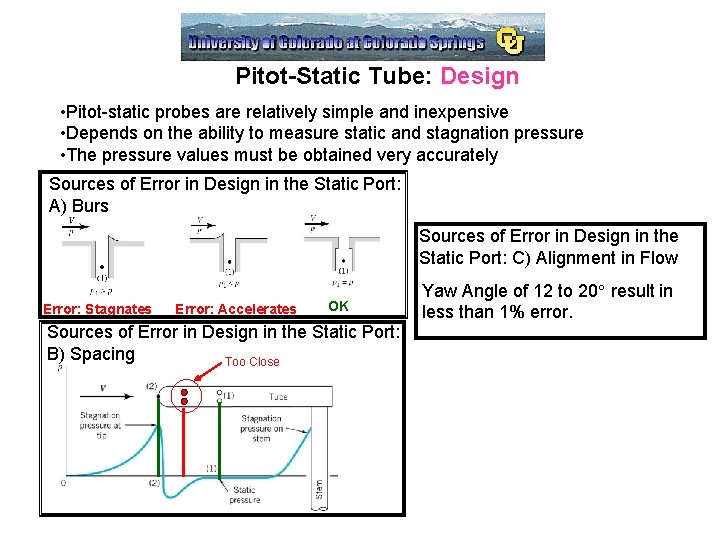 Pitot-Static Tube: Design • Pitot-static probes are relatively simple and inexpensive • Depends on