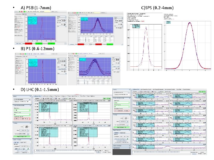  • A) PSB (1 -7 mm) • B) PS (0. 6 -12 mm)