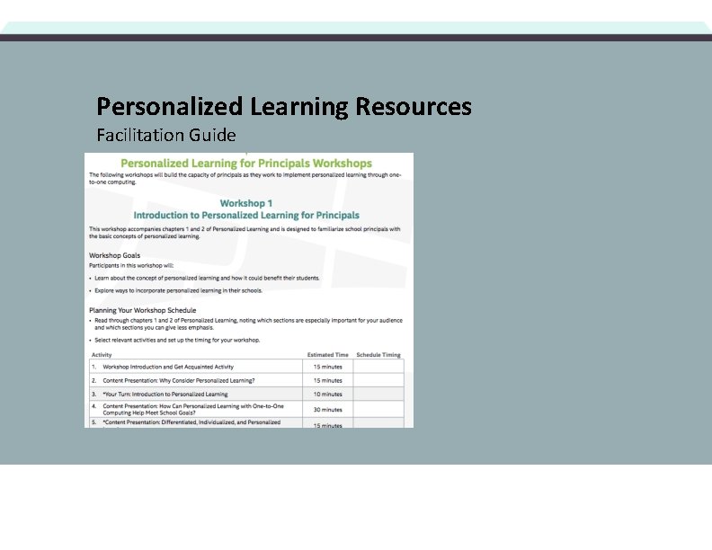 Personalized Learning Resources Facilitation Guide 