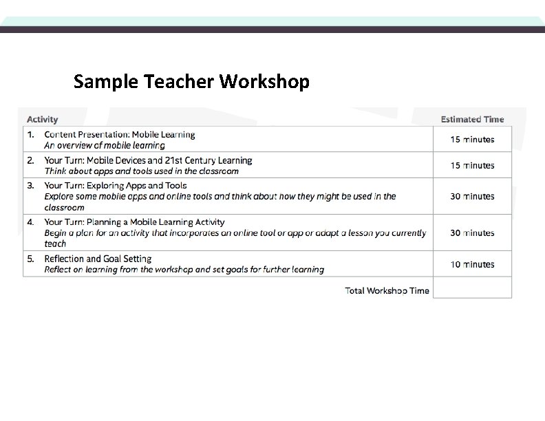 Sample Teacher Workshop 