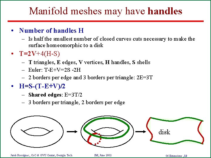 Manifold meshes may have handles • Number of handles H – Is half the