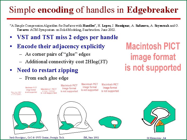 Simple encoding of handles in Edgebreaker “A Simple Compression Algorithm for Surfaces with Handles”,