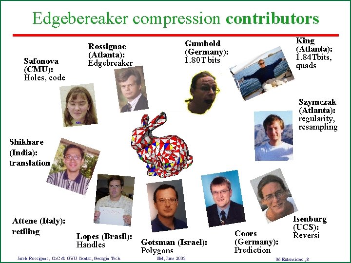 Edgebereaker compression contributors Safonova (CMU): Holes, code Rossignac (Atlanta): Edgebreaker King (Atlanta): 1. 84