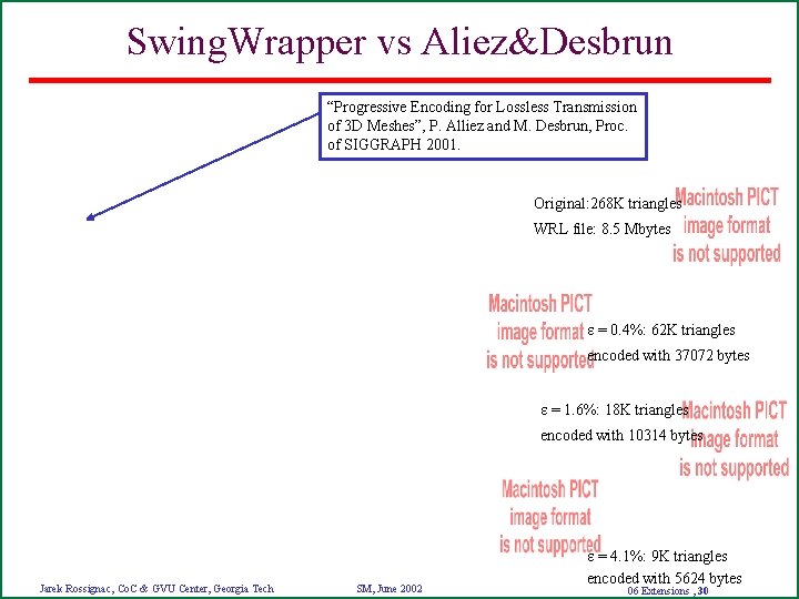 Swing. Wrapper vs Aliez&Desbrun “Progressive Encoding for Lossless Transmission of 3 D Meshes”, P.