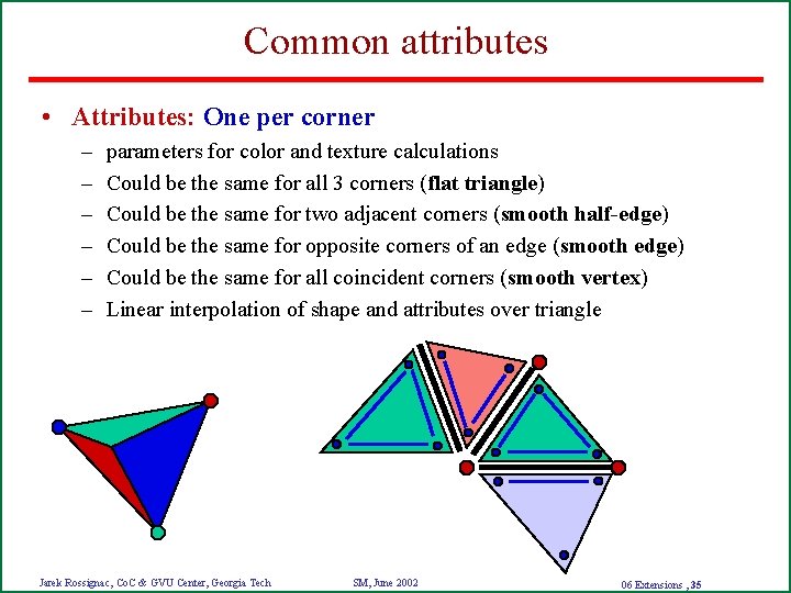Common attributes • Attributes: One per corner – – – parameters for color and