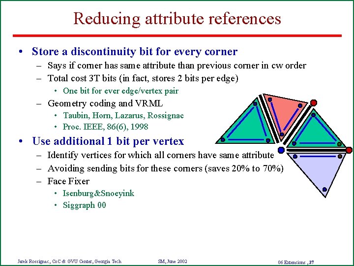 Reducing attribute references • Store a discontinuity bit for every corner – Says if