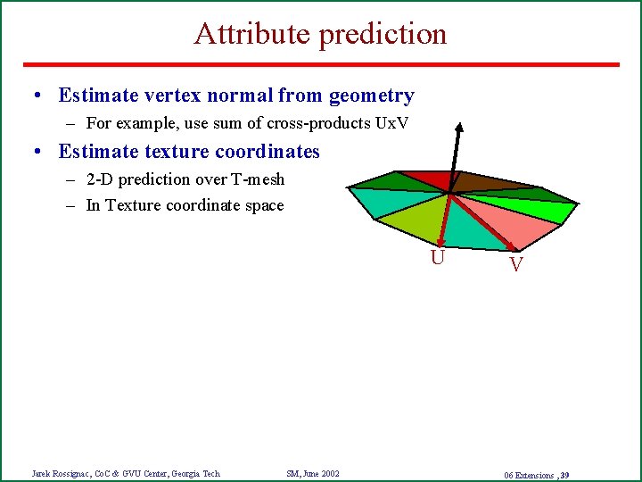 Attribute prediction • Estimate vertex normal from geometry – For example, use sum of