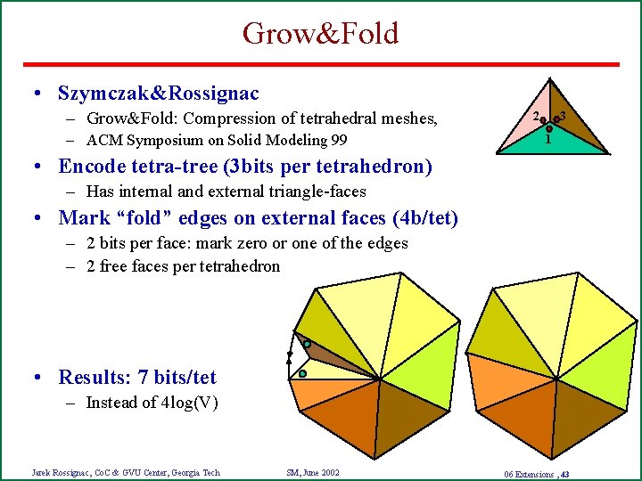 Grow&Fold • Szymczak&Rossignac – Grow&Fold: Compression of tetrahedral meshes, – ACM Symposium on Solid