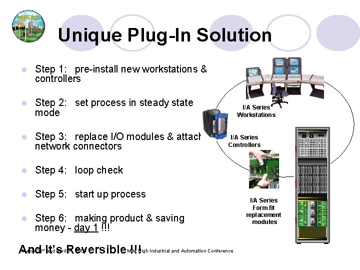 Unique Plug-In Solution l Step 1: pre-install new workstations & controllers l Step 2: