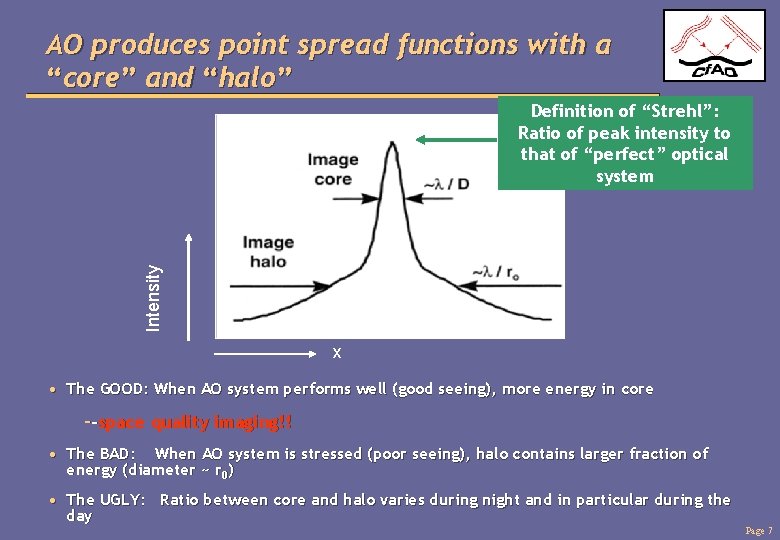 AO produces point spread functions with a “core” and “halo” Intensity Definition of “Strehl”: