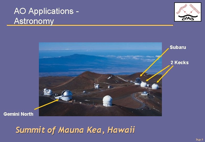 AO Applications Astronomy Subaru 2 Kecks Gemini North Summit of Mauna Kea, Hawaii Page