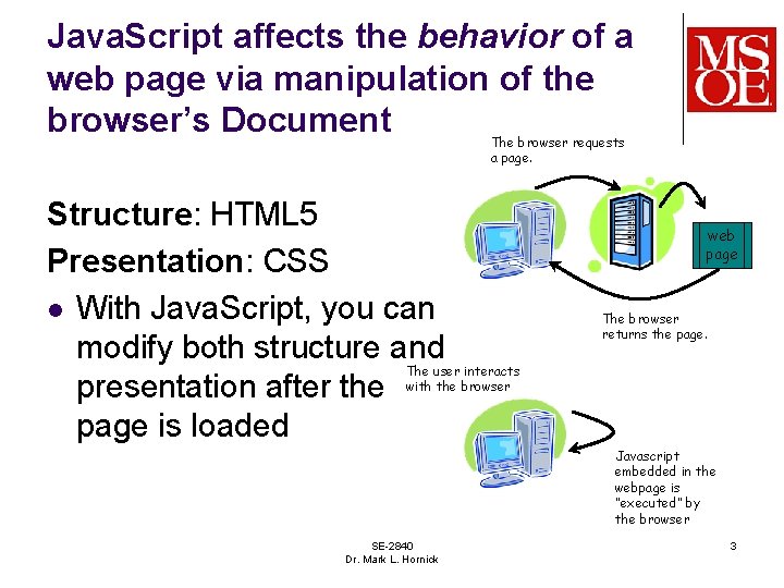 Java. Script affects the behavior of a web page via manipulation of the browser’s