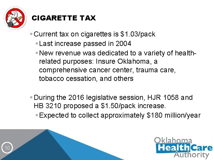 CIGARETTE TAX § Current tax on cigarettes is $1. 03/pack § Last increase passed
