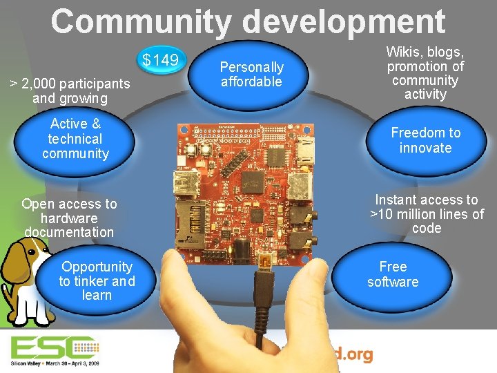 Community development $149 > 2, 000 participants and growing Active & technical community Open