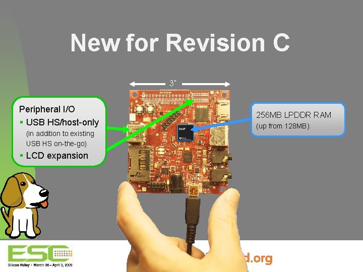 New for Revision C 3” Peripheral I/O § USB HS/host-only (in addition to existing