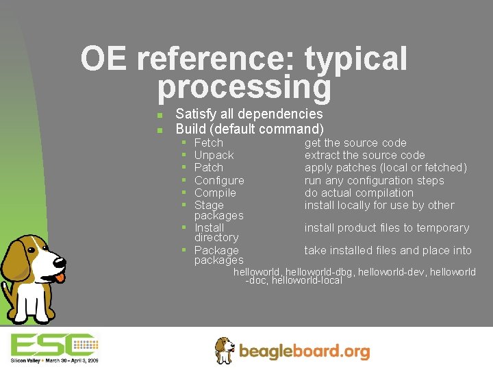 OE reference: typical processing n n Satisfy all dependencies Build (default command) § §