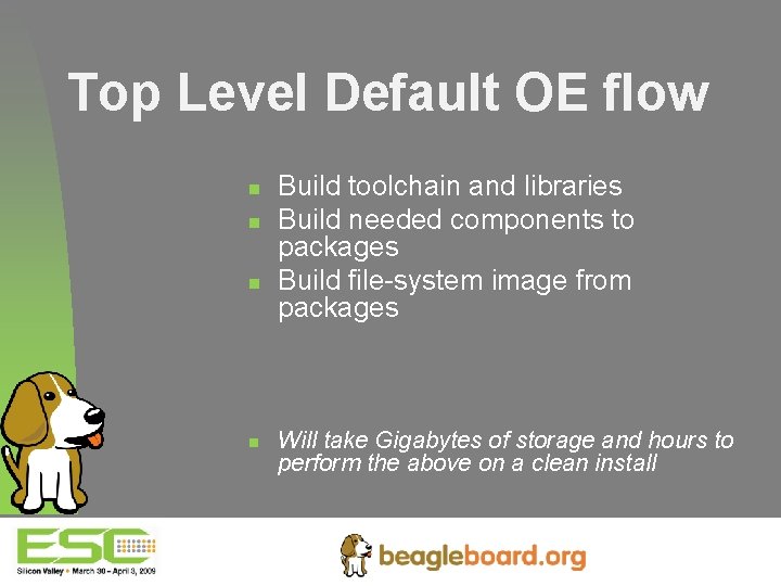 Top Level Default OE flow n n Build toolchain and libraries Build needed components