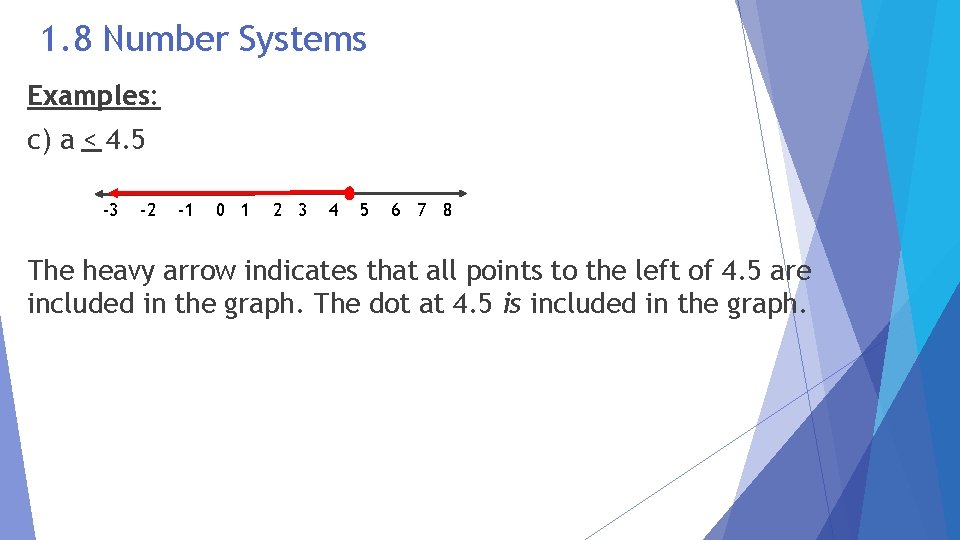 1. 8 Number Systems Examples: c) a < 4. 5 -3 -2 -1 0