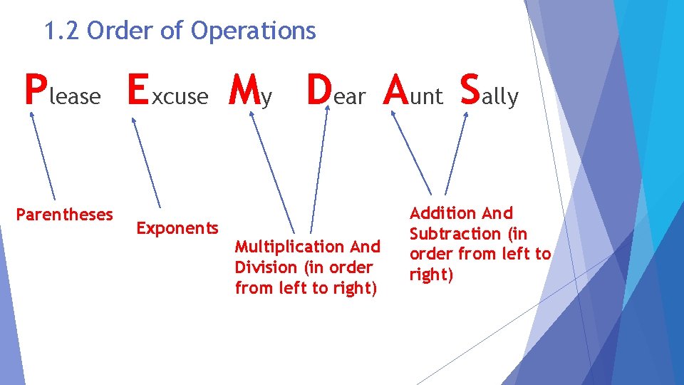 1. 2 Order of Operations Please E xcuse My Dear Aunt Sally Parentheses Exponents