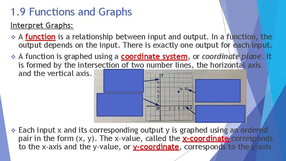 1. 9 Functions and Graphs Interpret Graphs: v A function is a relationship between