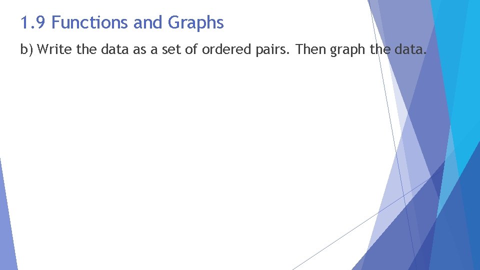 1. 9 Functions and Graphs b) Write the data as a set of ordered