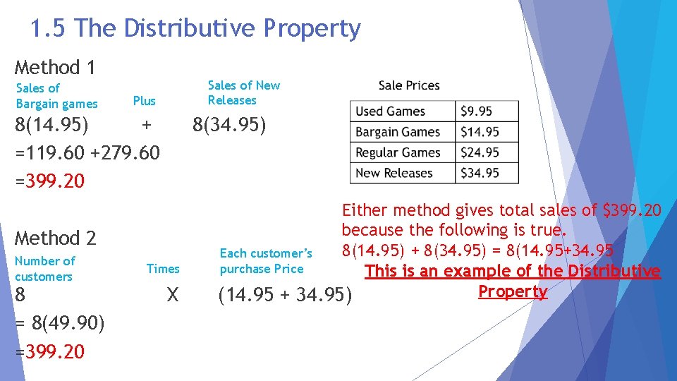 1. 5 The Distributive Property Method 1 Sales of Bargain games Sales of New