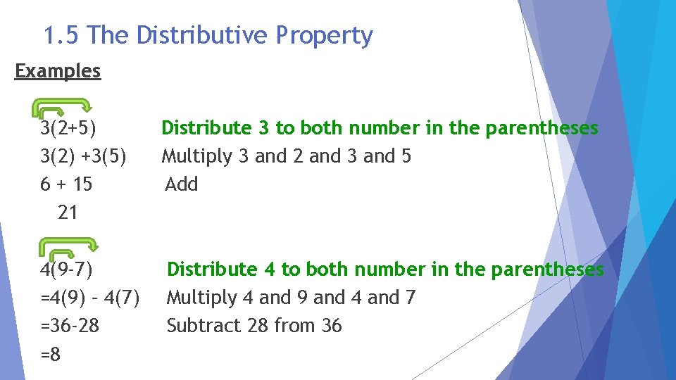 1. 5 The Distributive Property Examples 3(2+5) 3(2) +3(5) 6 + 15 21 Distribute