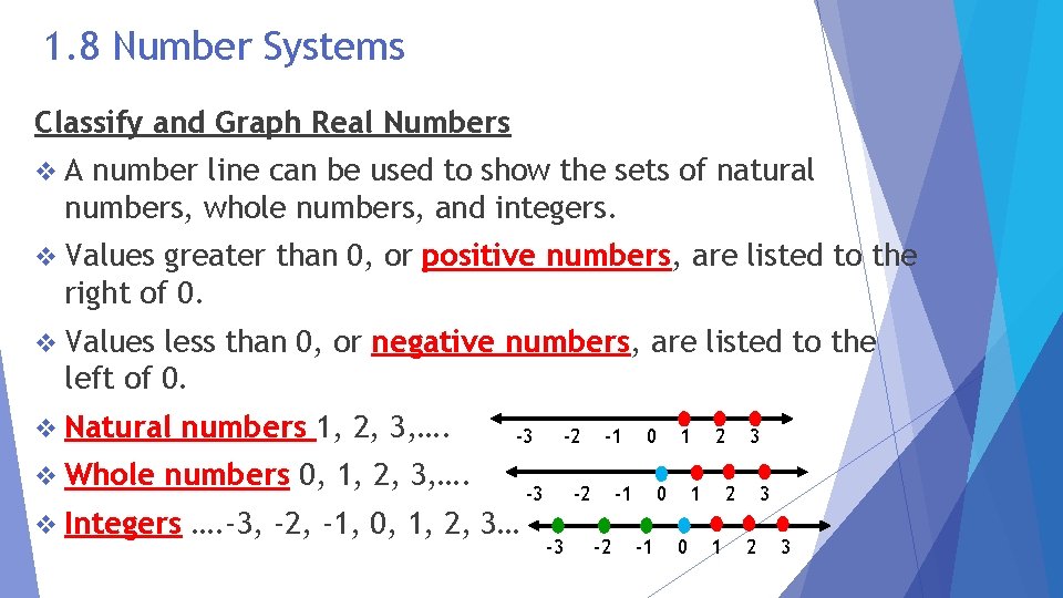 1. 8 Number Systems Classify and Graph Real Numbers v. A number line can