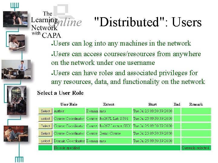 "Distributed": Users can log into any machines in the network ●Users can access courses/resources