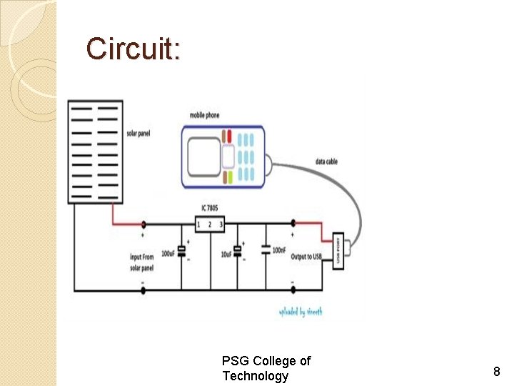 Circuit: PSG College of Technology 8 