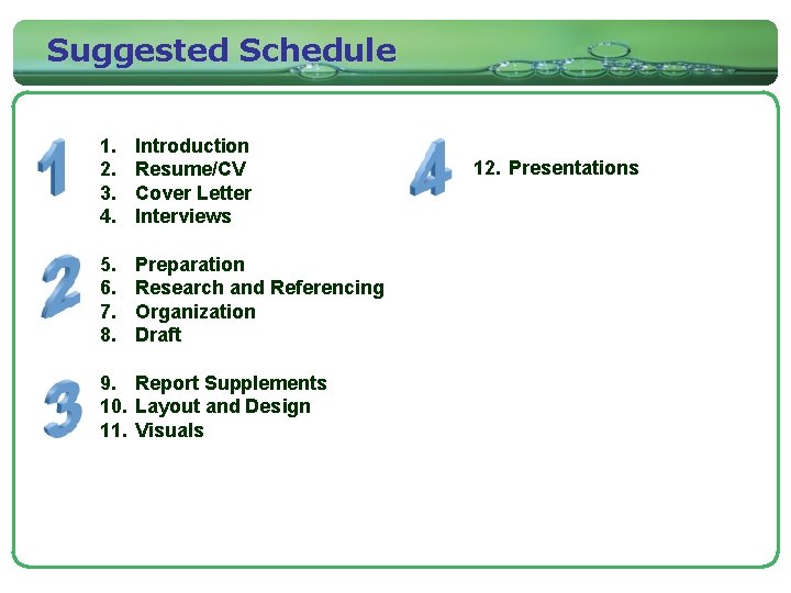 Suggested Schedule 1. 2. 3. 4. Introduction Resume/CV Cover Letter Interviews 5. 6. 7.
