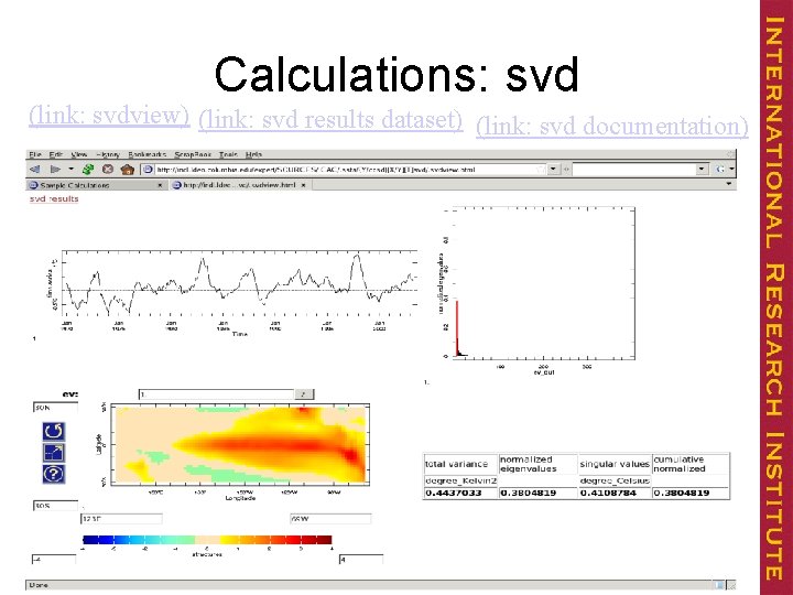 Calculations: svd (link: svdview) (link: svd results dataset) (link: svd documentation) 