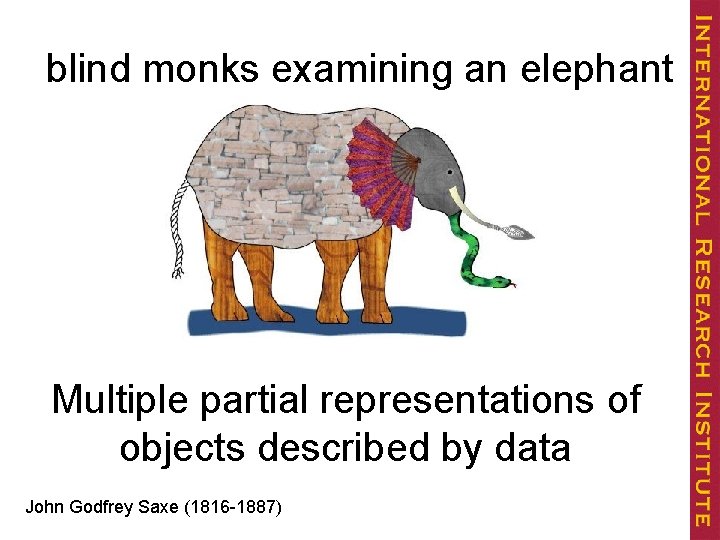 blind monks examining an elephant Multiple partial representations of objects described by data John